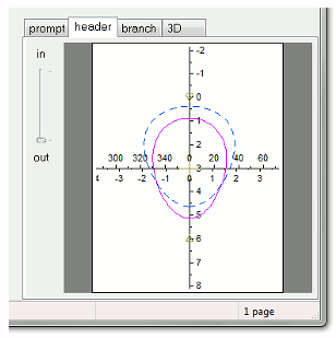 template preview tab